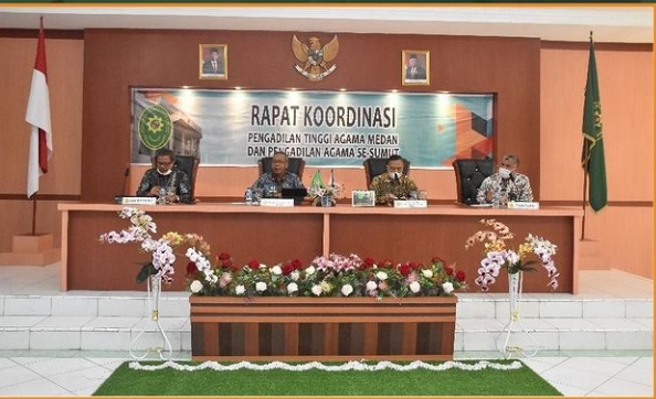 koordinasi